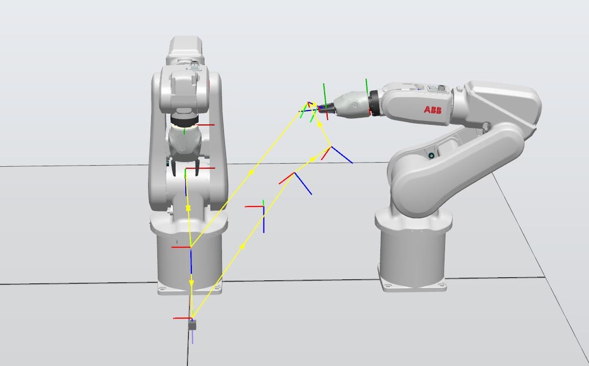 The planned path of the robot in ABB RobotStudio, shown as a yellow line